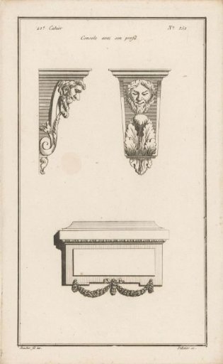 Console with mask