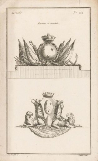 Coats of arms with weapons and lions
