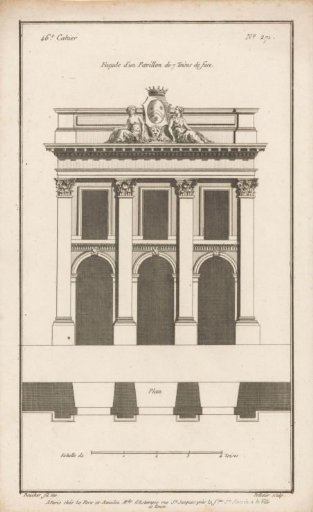 Facade with round arches and pilasters
