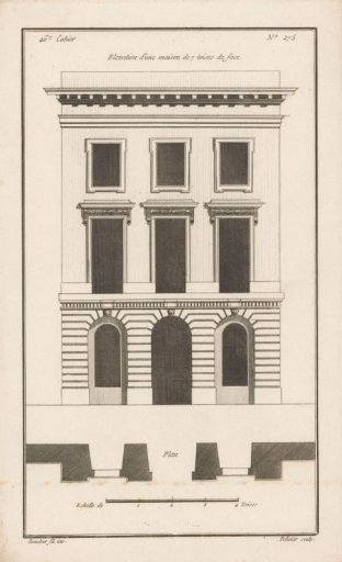 Facade with round arches
