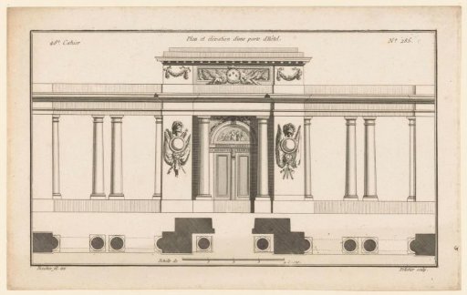 Gate with columns and weapons