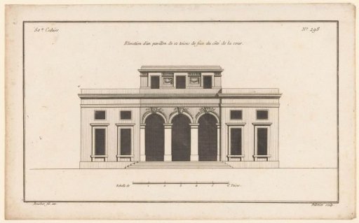 Facade with round arches