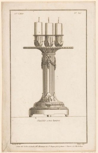 Candelabrum with three candles