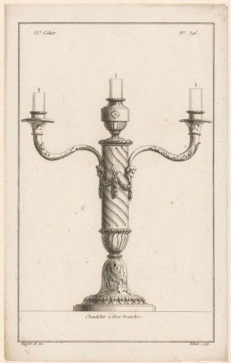 Candelabrum with masks