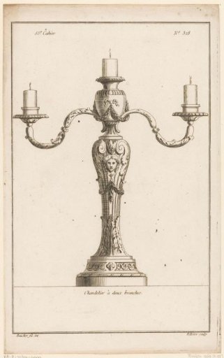 Candelabrum with mask