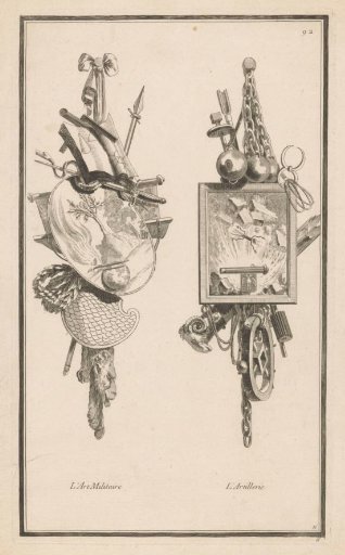 Military Art and Artillery