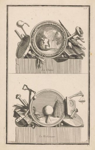 Chemistry and Mechanics