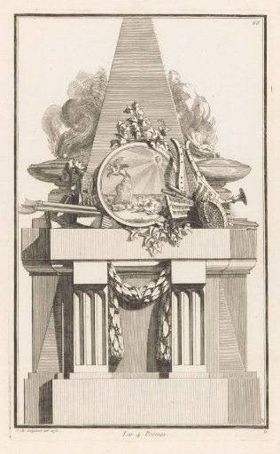 Four Poems