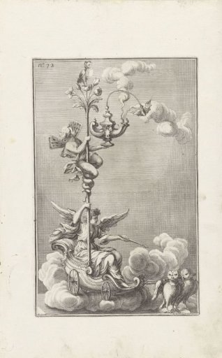 Personification of Night