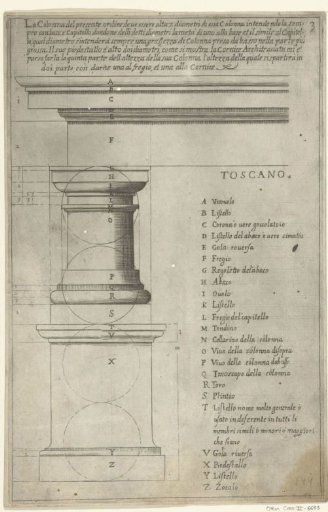 Tuscan pedestal, basement, column, capital and entablature