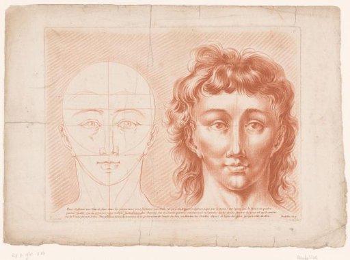 Two Men's Heads, One of Which is Schematic