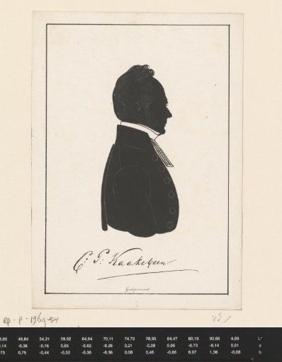Silhouette portrait of Christiaan Pieter Kaakebeen