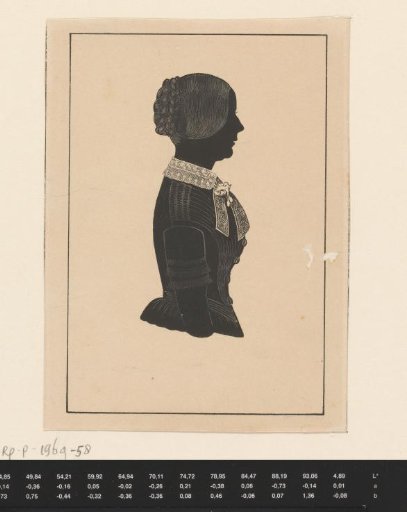 Silhouette portrait of Elisabeth Jacoba Lucia Junius van Hemert