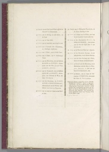 Contents of: Collection of sixty-six pleasant views in the delightful country estates of Haarlem, newly drawn from life by the famous artists H. Spilman and C.V. Noorde, together with a depiction of the recently laid-out wood in the Haarlemse Hout, 1763