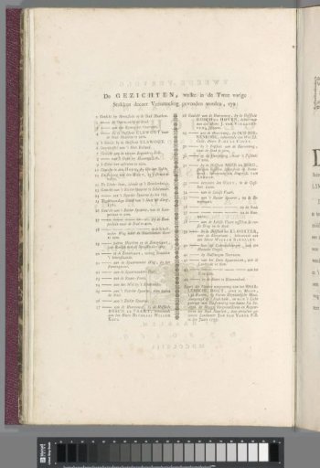 Table of contents in: Second continuation of twenty-two pleasant views in the delightful landscapes of Haarlem, newly drawn from life by the famous artists H. Spilman and C.V. Noorde, 1763