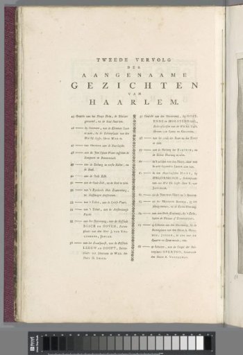 Table of contents of: Second continuation of twenty-two pleasant views in the delightful landscapes of Haarlem, newly drawn from life by the famous artists H. Spilman and C.V. Noorde, 1763