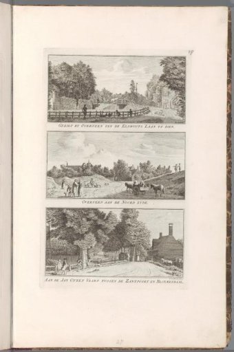 Views of landscapes near Overveen and Bloemendaal