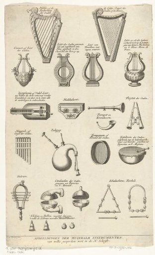 Musical Instruments Mentioned in the Bible