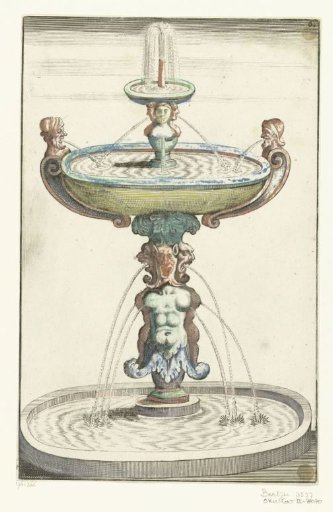 Three round basins one above the other
