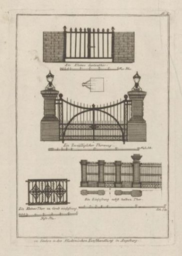 Gates and gates