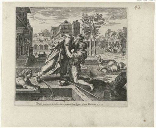 The Return of the Prodigal Son