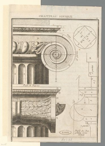 Ionic capital
