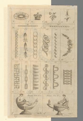 Examples of vignettes and ornaments