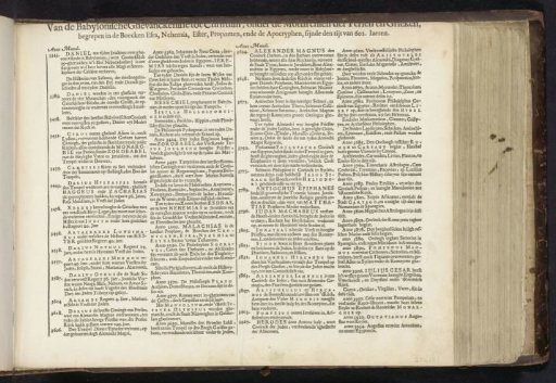 From the Babylonish Captivity to Christ, under the Monarchs of the Persians and Greeks (...)