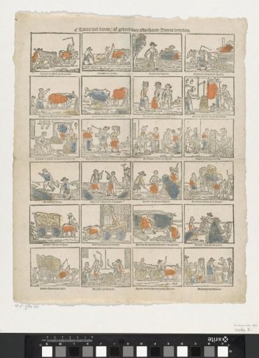 The Prosperity of the Country / Depicted by Various Farming Works