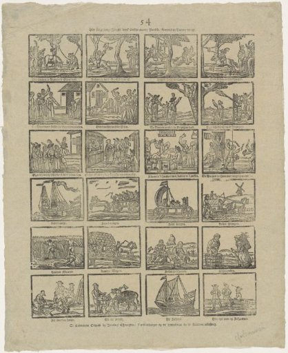 Here you see young youth / this Lenten carnival / Easter / fair and peasant joy