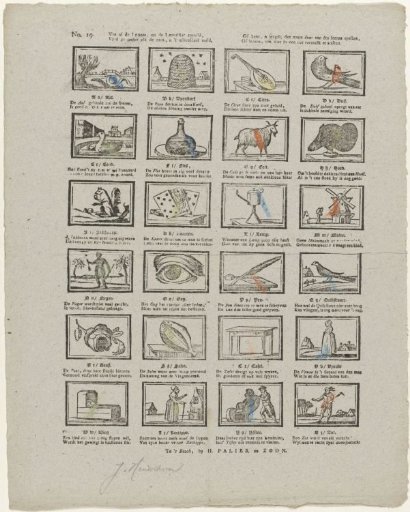 Of all the letters placed on the letter list, you will find under each one a thing that the image tells you. You can, O youth, thus learn to spell the name, or read it, to place in this useful amusement