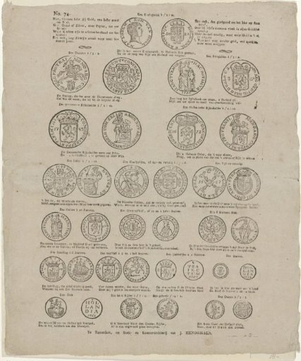 Coins