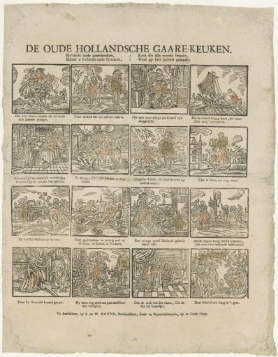 The old Dutch kitchen