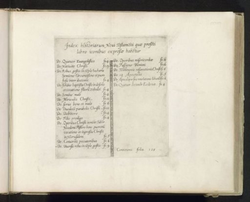 Table of Contents for the New Testament