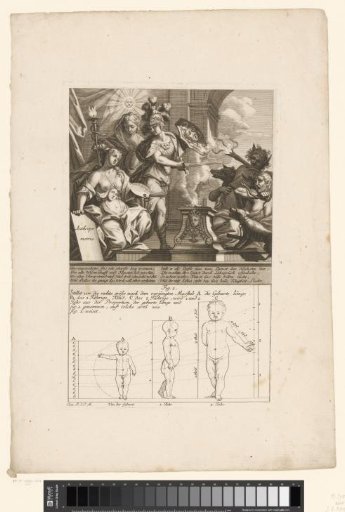Allegory and three views of the body of a one-year-old boy