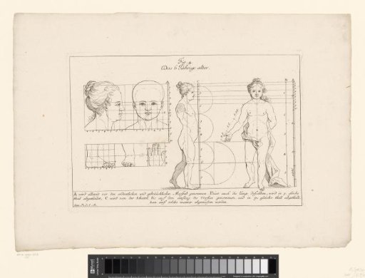 Two views of the face and body of a six-year-old boy