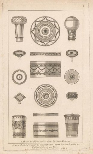 Jewel boxes, buttons, and rings