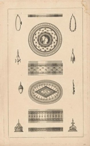 Jewel boxes and earrings