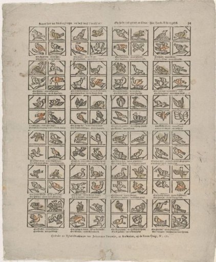 Come here now, children, and read these birds / You have here, great and small, a hundred in number