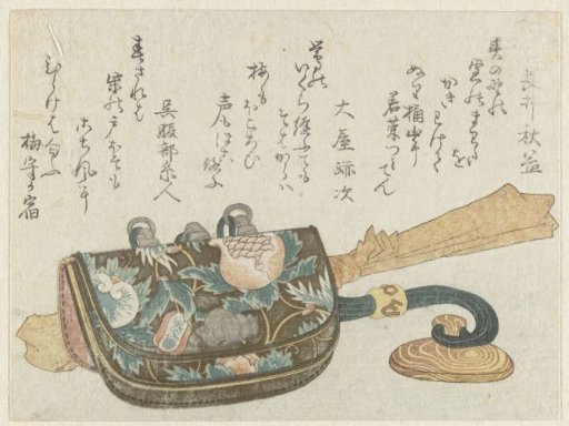 Set of Smoking Utensils