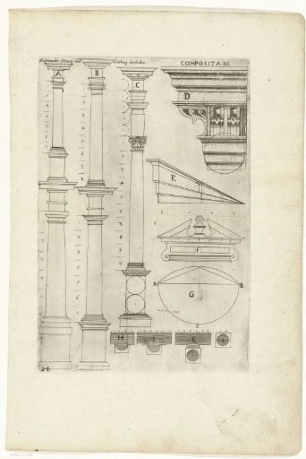 Various column orders