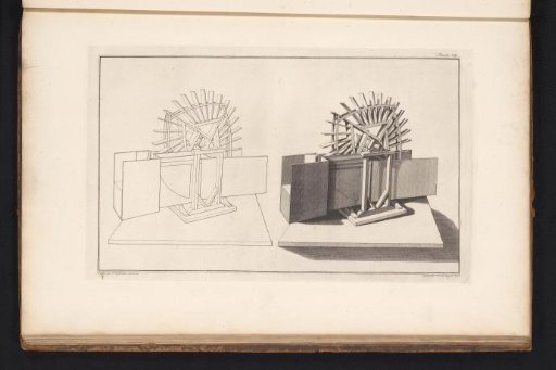 Model of a Water-Lifting Wheel