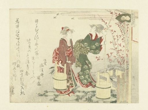 Drawing Water from the Well