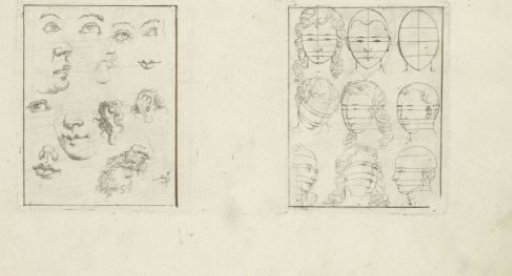 First Principles of Drawing: Heads, Mouths, and Eyes