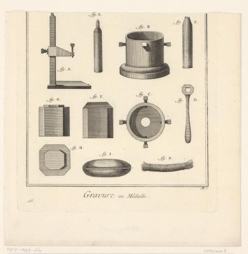 Technical parts
