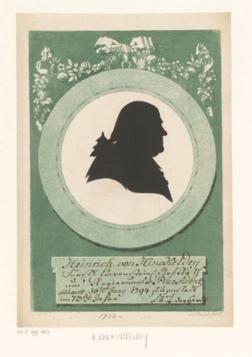 Silhouette Portrait of Heinrich Hieronymus von Hinckeldey