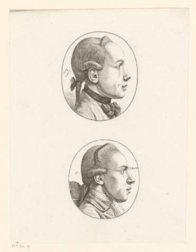 Two male heads to the right