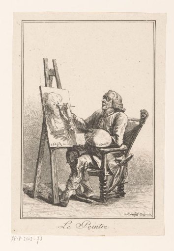 Painter seated on a chair behind his easel