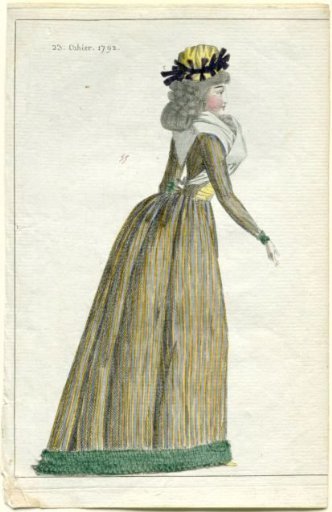 Fashion News