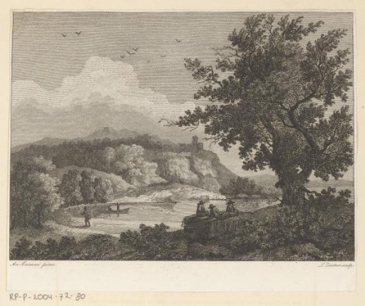 Landscape with figures by a lake